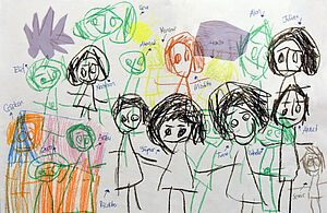 Von Kindern gemaltes Bild einer Kindergruppe