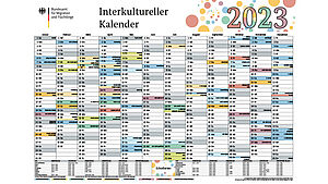 Interkultureller Kalender 2023